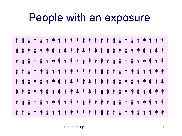 People with an exposure Confounding 16 
