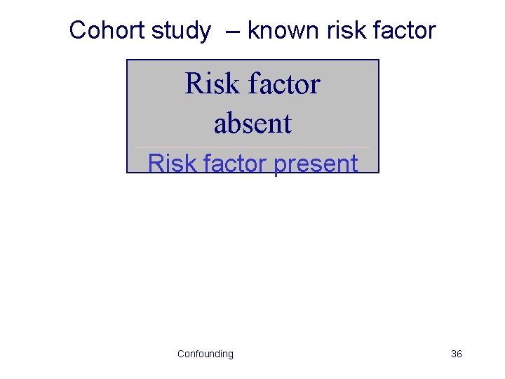 Cohort study – known risk factor Risk factor absent ___________ Risk factor present Confounding