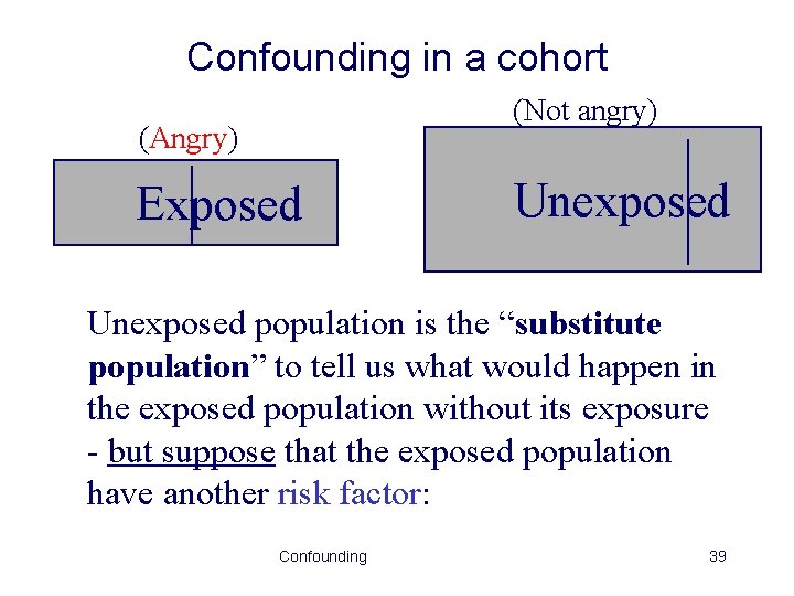 Confounding in a cohort (Not angry) (Angry) Exposed Unexposed population is the “substitute population”
