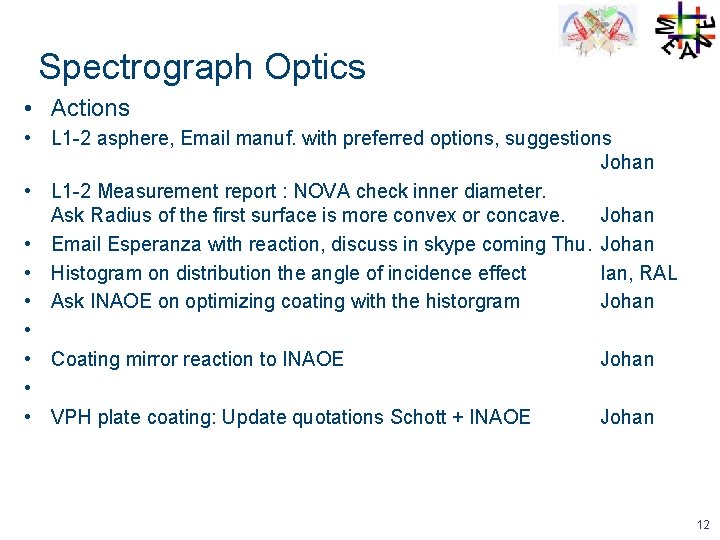 Spectrograph Optics • Actions • L 1 -2 asphere, Email manuf. with preferred options,