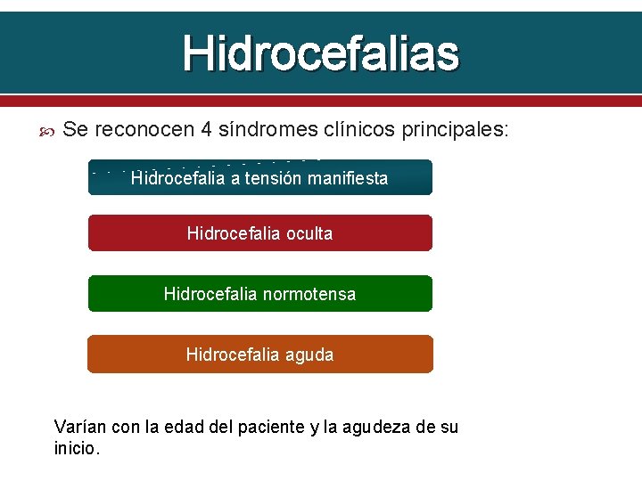 Hidrocefalias Se reconocen 4 síndromes clínicos principales: Hidrocefalia a tensión manifiesta Hidrocefalia oculta Hidrocefalia