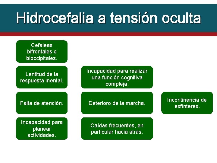 Hidrocefalia a tensión oculta Cefaleas bifrontales o bioccipitales. Lentitud de la respuesta mental. Incapacidad