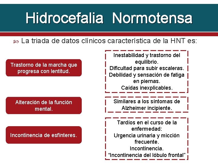 Hidrocefalia Normotensa La triada de datos clínicos característica de la HNT es: Trastorno de