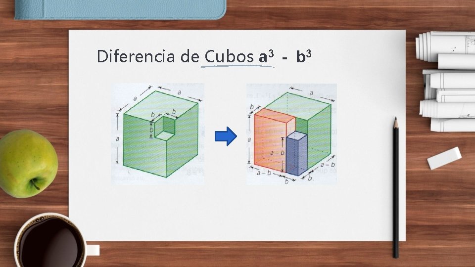 Diferencia de Cubos a 3 - b 3 