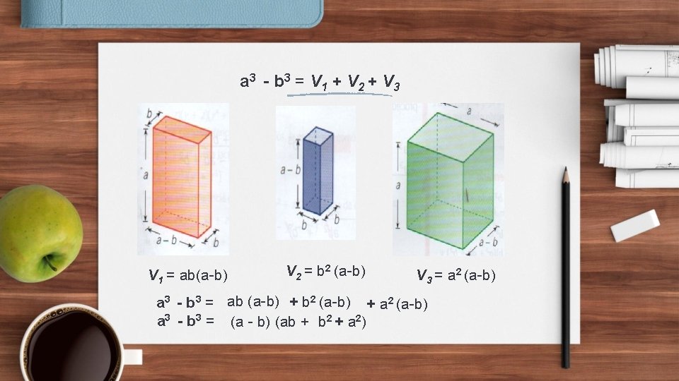 a 3 - b 3 = V 1 + V 2 + V 3