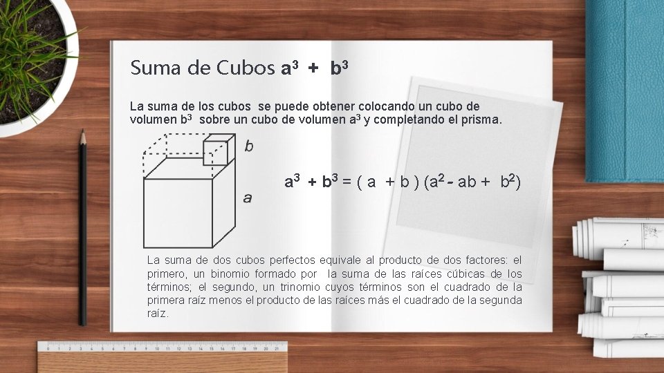 Suma de Cubos a 3 + b 3 La suma de los cubos se
