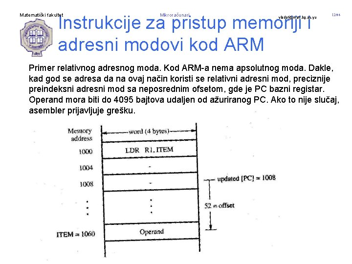 Instrukcije za pristup memoriji i adresni modovi kod ARM Matematički fakultet Mikroračunari vladaf@matf. bg.