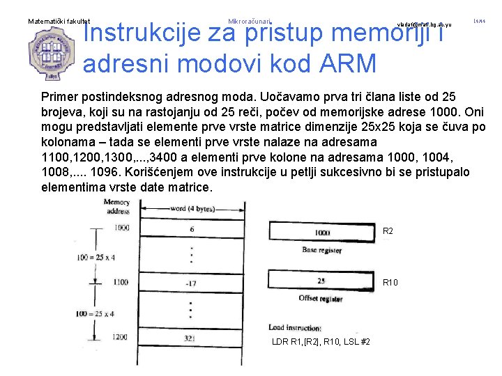 Instrukcije za pristup memoriji i adresni modovi kod ARM Matematički fakultet Mikroračunari vladaf@matf. bg.