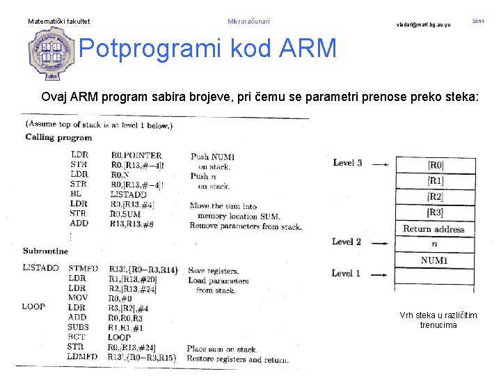 Matematički fakultet Mikroračunari vladaf@matf. bg. ac. yu 36/44 Potprogrami kod ARM Ovaj ARM program