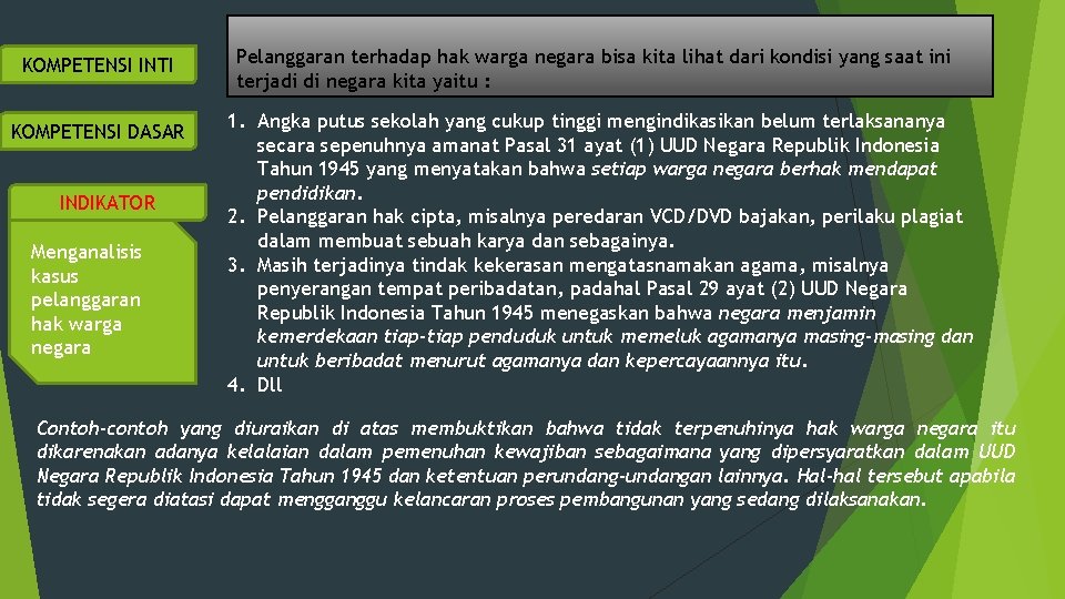 KOMPETENSI INTI KOMPETENSI DASAR INDIKATOR Menganalisis kasus pelanggaran hak warga negara Pelanggaran terhadap hak