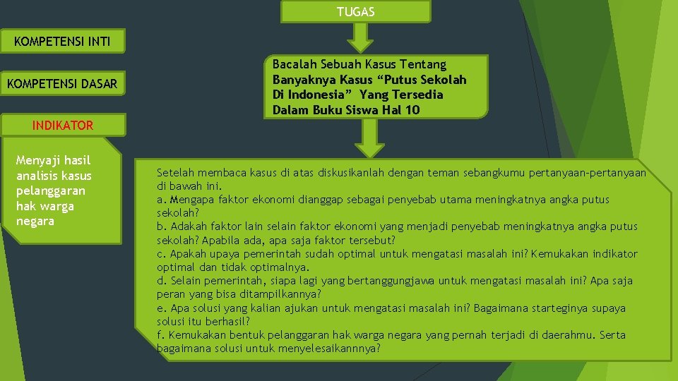 TUGAS KOMPETENSI INTI KOMPETENSI DASAR Bacalah Sebuah Kasus Tentang Banyaknya Kasus “Putus Sekolah Di