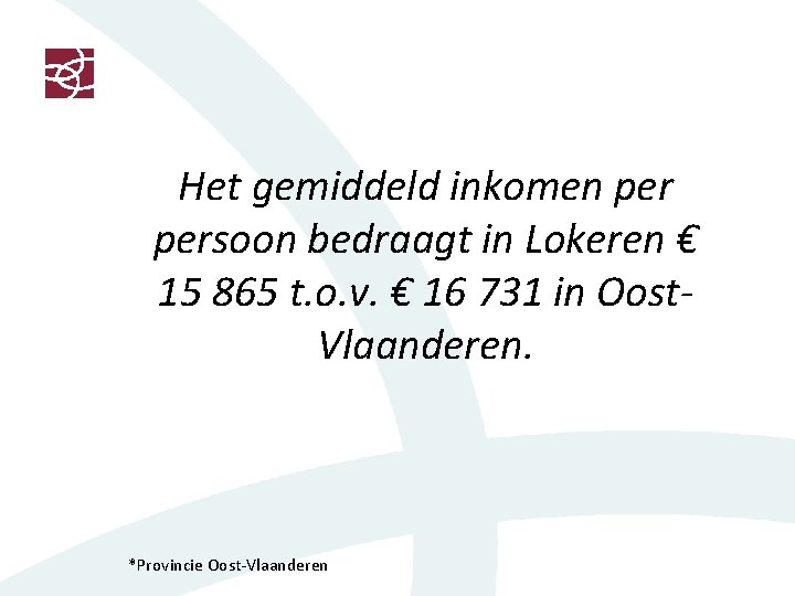 Het gemiddeld inkomen persoon bedraagt in Lokeren € 15 865 t. o. v. €