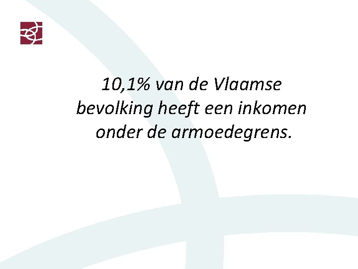 10, 1% van de Vlaamse bevolking heeft een inkomen onder de armoedegrens. 