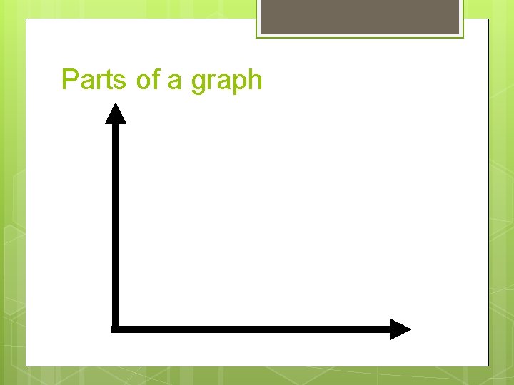 Parts of a graph 