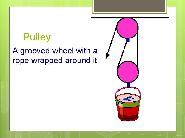 Pulley A grooved wheel with a rope wrapped around it 