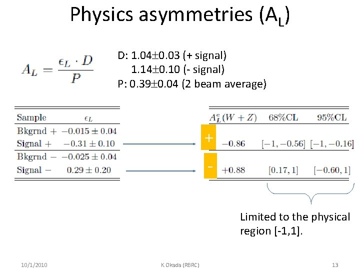 Physics asymmetries (AL) D: 1. 04 0. 03 (+ signal) 1. 14 0. 10