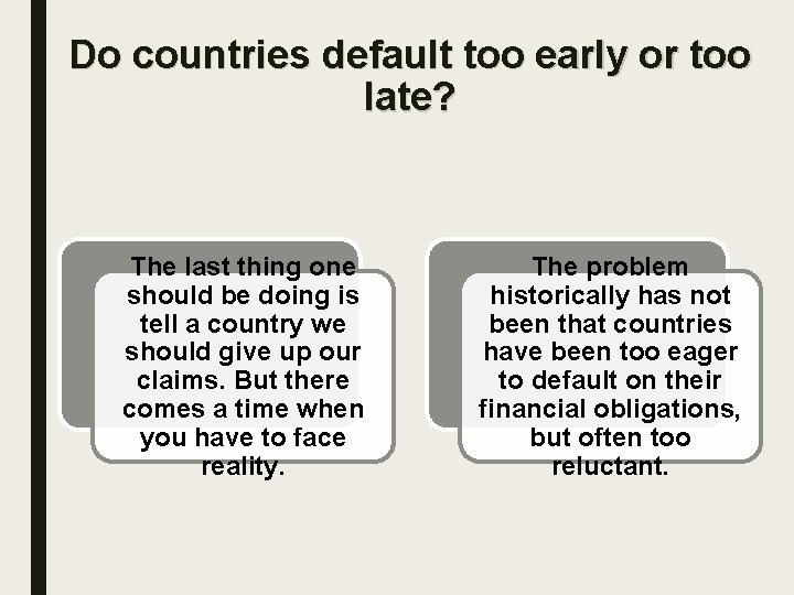 Do countries default too early or too late? The last thing one should be