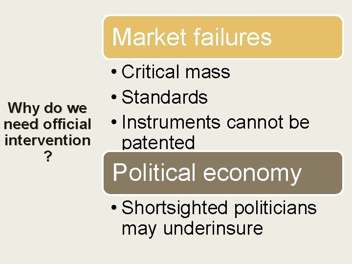 Market failures Why do we need official intervention ? • Critical mass • Standards