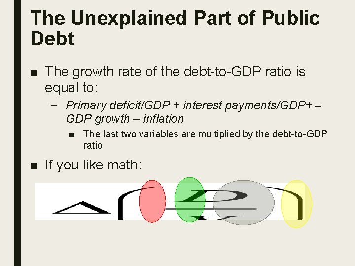 The Unexplained Part of Public Debt ■ The growth rate of the debt-to-GDP ratio