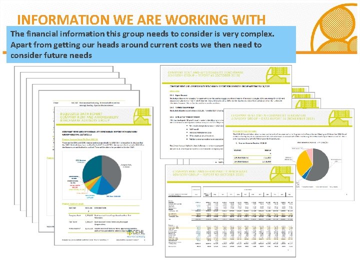 INFORMATION WE ARE WORKING WITH The financial information this group needs to consider is
