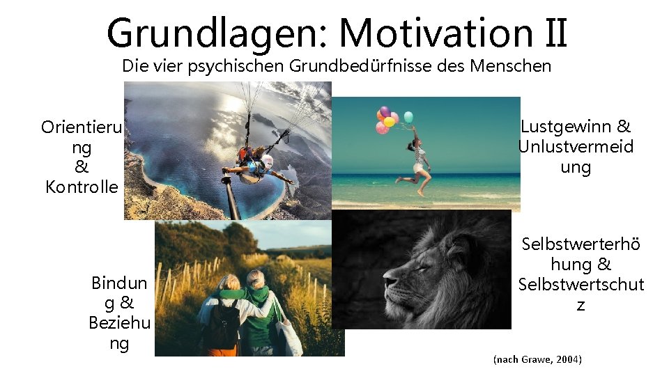 Grundlagen: Motivation II Die vier psychischen Grundbedürfnisse des Menschen Orientieru ng & Kontrolle Bindun