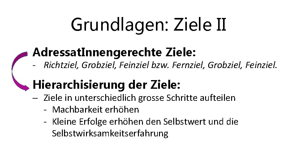 Grundlagen: Ziele II Adressat. Innengerechte Ziele: - Richtziel, Grobziel, Feinziel bzw. Fernziel, Grobziel, Feinziel.