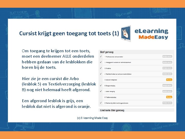 Cursist krijgt geen toegang tot toets (1) Om toegang te krijgen tot een toets,