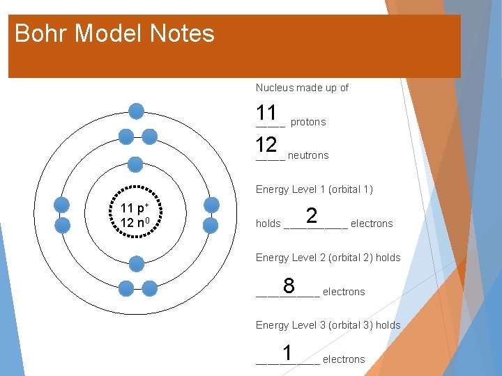 Bohr Model Notes Nucleus made up of 11 _____ protons 12 _____ neutrons Energy