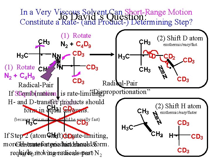 In a Very Viscous Solvent Can Short-Range Motion Jo David’s Question: Constitute a Rate-