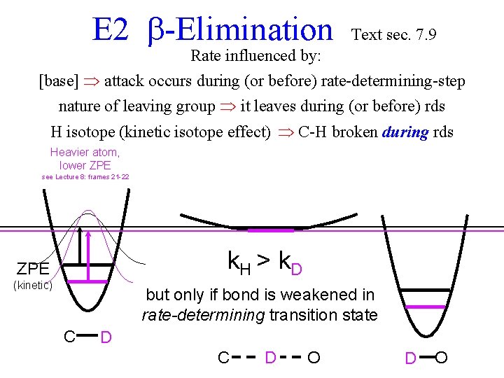 E 2 -Elimination Text sec. 7. 9 Rate influenced by: [base] attack occurs during