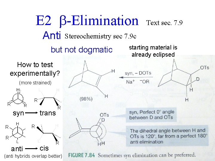 E 2 -Elimination Anti Stereochemistry sec 7. 9 c starting material is already eclipsed