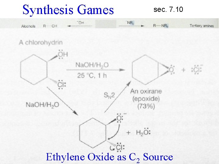 Synthesis Games sec. 7. 10 Ethylene Oxide as C 2 Source 