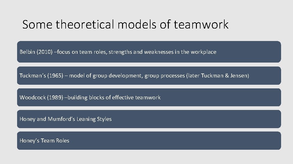 Some theoretical models of teamwork Belbin (2010) –focus on team roles, strengths and weaknesses