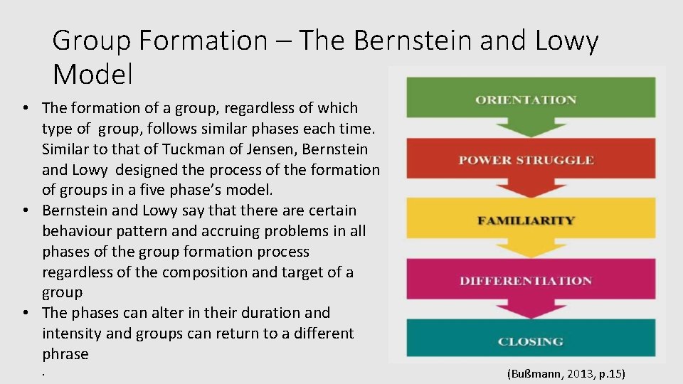 Group Formation – The Bernstein and Lowy Model • The formation of a group,