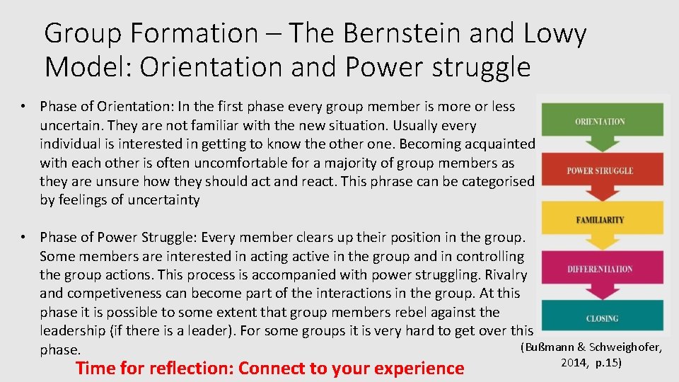 Group Formation – The Bernstein and Lowy Model: Orientation and Power struggle • Phase
