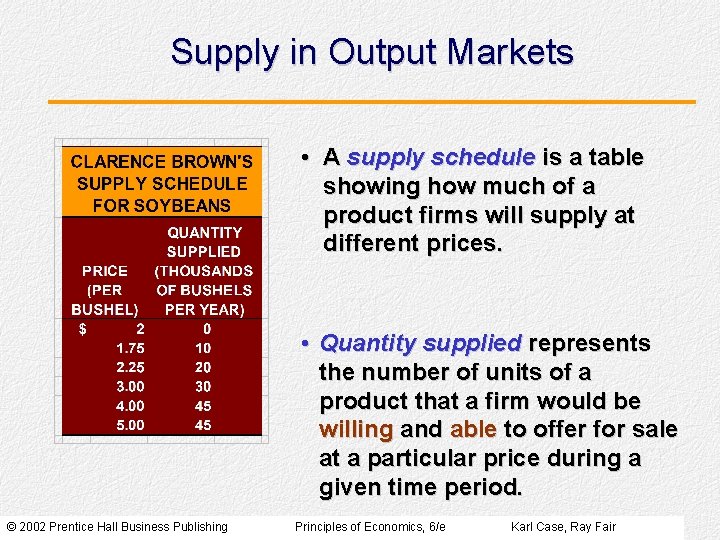 Supply in Output Markets • A supply schedule is a table showing how much Supply in Output Markets • A supply schedule is a table showing how much