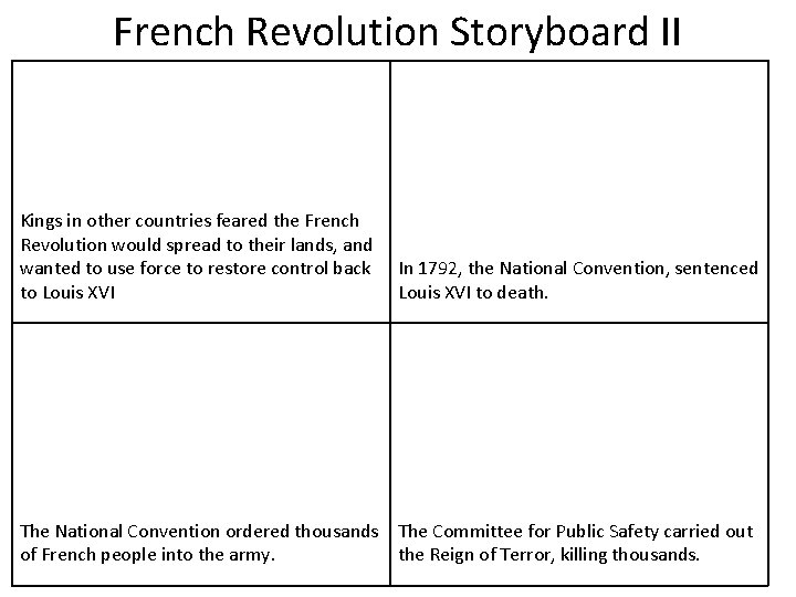French Revolution Storyboard II Kings in other countries feared the French Revolution would spread