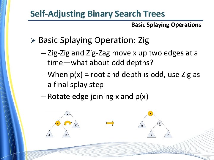 Self-Adjusting Binary Search Trees Basic Splaying Operations Ø Basic Splaying Operation: Zig – Zig-Zig