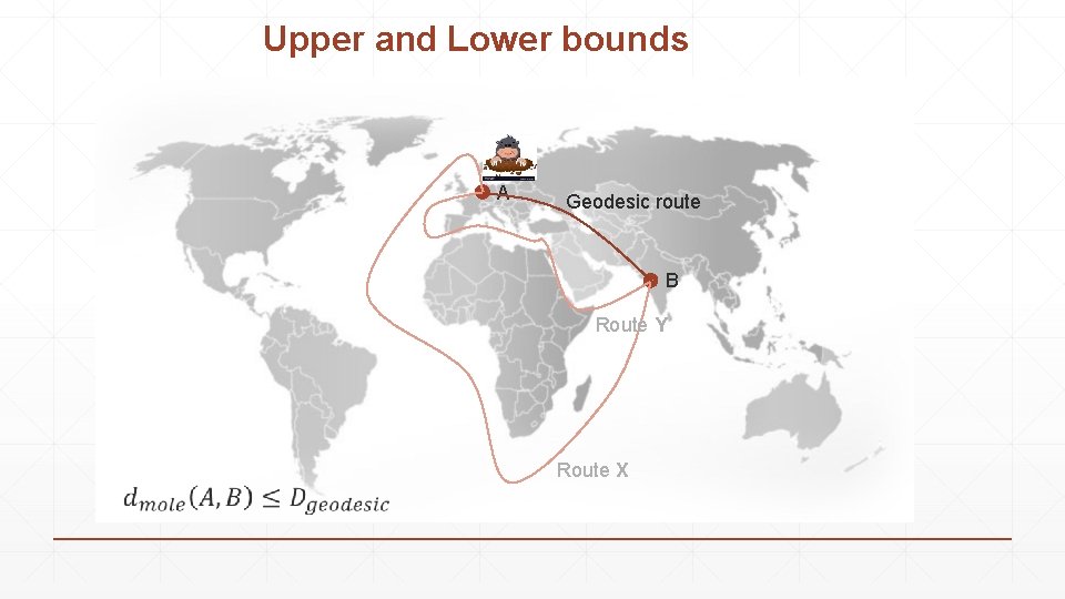 Upper and Lower bounds A Geodesic route B Route Y Route X 