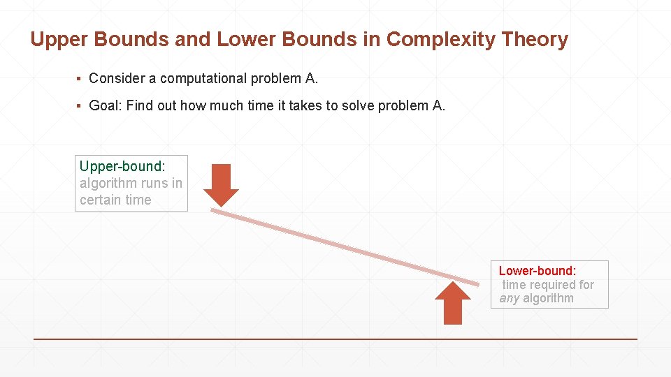 Upper Bounds and Lower Bounds in Complexity Theory ▪ Consider a computational problem A.