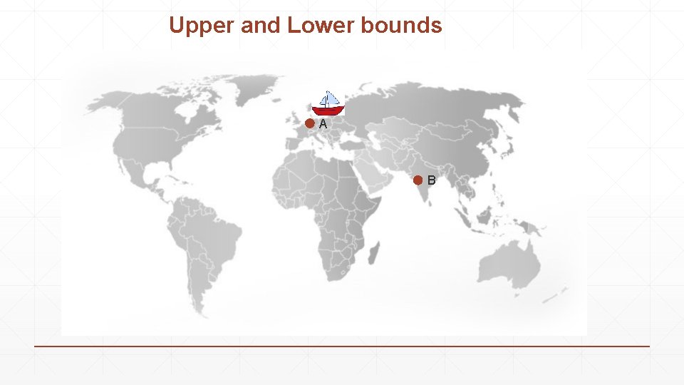 Upper and Lower bounds A B 