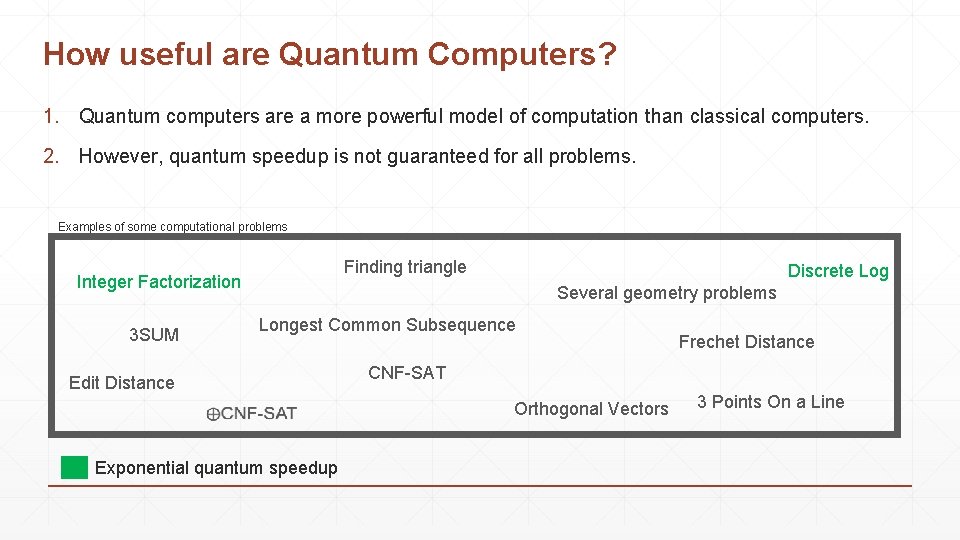 How useful are Quantum Computers? 1. Quantum computers are a more powerful model of