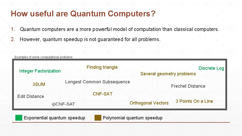 How useful are Quantum Computers? 1. Quantum computers are a more powerful model of