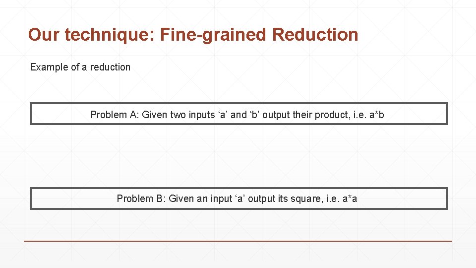 Our technique: Fine-grained Reduction Example of a reduction Problem A: Given two inputs ‘a’