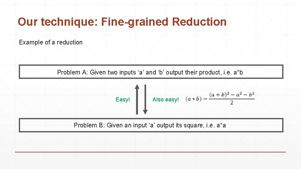 Our technique: Fine-grained Reduction Example of a reduction Problem A: Given two inputs ‘a’