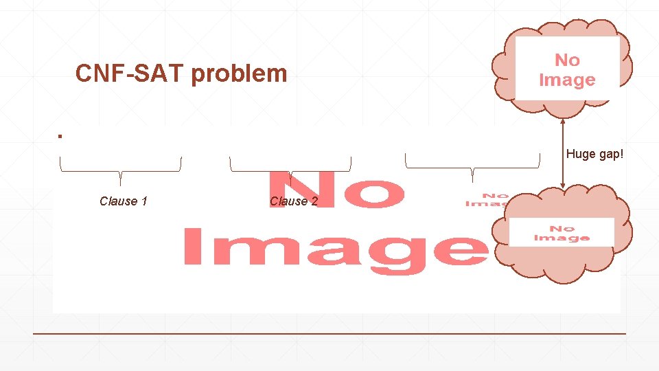 CNF-SAT problem ▪ Huge gap! Clause 1 Clause 2 