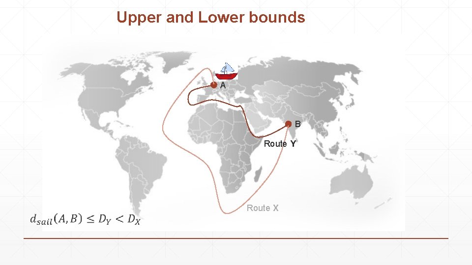 Upper and Lower bounds A B Route Y Route X 