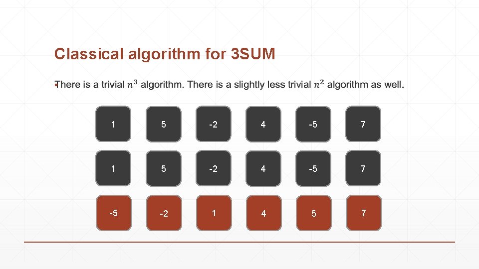 Classical algorithm for 3 SUM ▪ 1 5 -2 4 -5 7 -5 -2