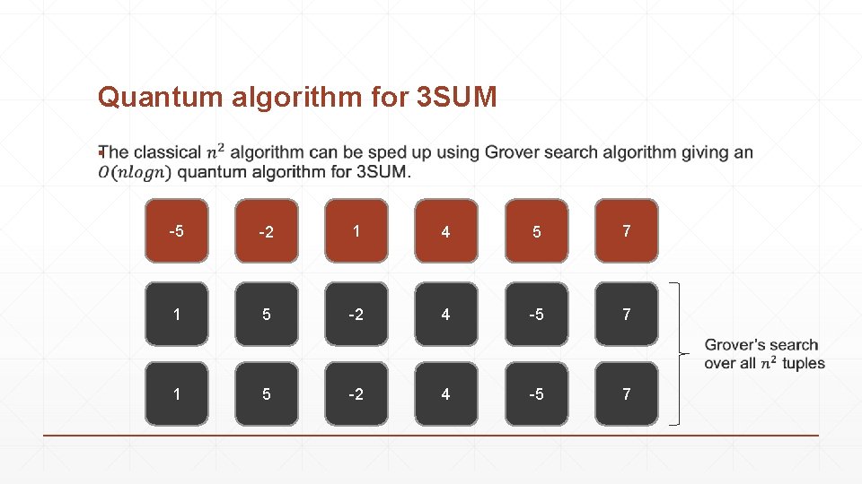 Quantum algorithm for 3 SUM ▪ -5 -2 1 4 5 7 1 5