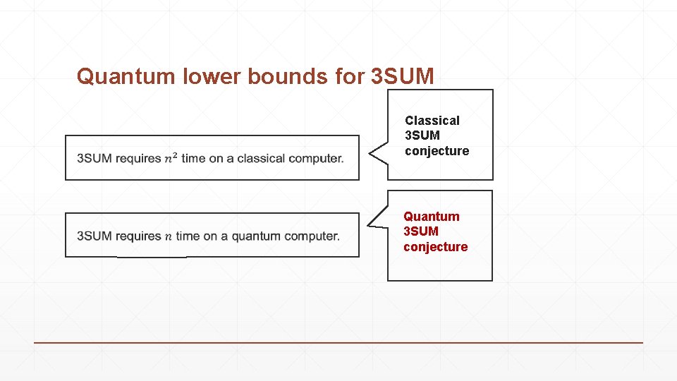 Quantum lower bounds for 3 SUM Classical 3 SUM conjecture Quantum 3 SUM conjecture